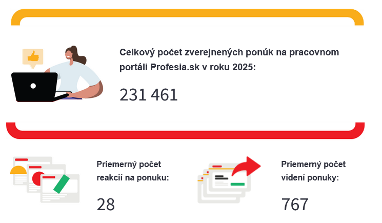 https://miroslavsendlai.sk/wp-content/uploads/2025/11/1-28.png